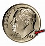 Image result for US Coins