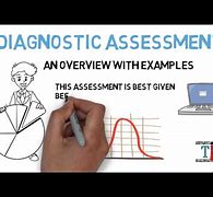 Image result for Diagnostic Assessment Examples