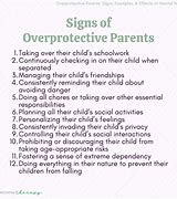 Image result for Overprotective Anna