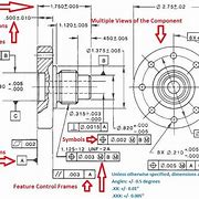 Image result for engineering drawings size