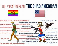 Image result for American Chad Meme