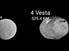Image result for Asteroid Size Range