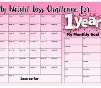 Image result for Weight Loss Challenge Chart