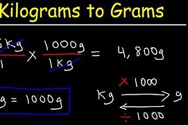 Image result for Grams Kilogram Conversion Chart