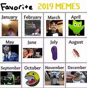 Image result for 2019 Memes Blanks