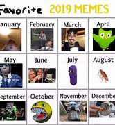 Image result for Texting Memes 2019