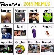 Image result for Memes of 2019 by Month