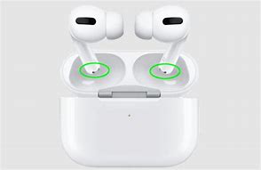 Image result for Air Pods Pro Microphone Muffled