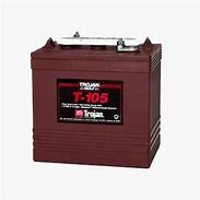 Image result for Interstate 6 Volt Deep Cycle Batteries