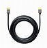 Image result for HDMI Cable Protects TV to PC