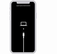 Image result for How to Unlock iPhone without iTunes