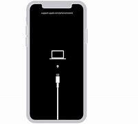 Image result for Support Apple iPhone Passcode