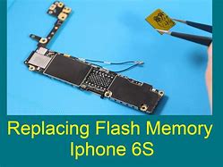 Image result for Highest Storage Capacity iPhone