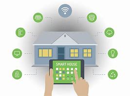 Image result for Home Automation Using Iot