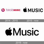 Image result for Apple Music Real
