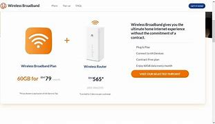 Image result for Huawei UniFi Router