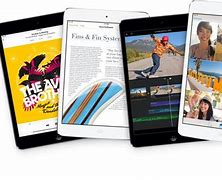 Image result for iPad Mini 2 Screen Size