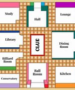 Image result for Clue Game Rooms Clip Art
