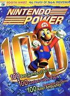 Image result for Nintendo Wikipedia