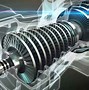 Image result for Mechanical Technology Pictures