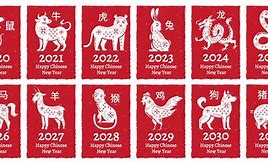 Image result for Chinese New Year 2012 Animal Sign