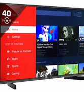 Image result for 45 Inch TV Dimensions