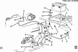 Image result for Chevy S10 Positive Battery Cable Diagram
