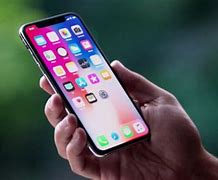 Image result for iPhone Home Screen Display
