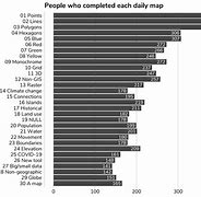 Image result for 30-Day Map Challenge