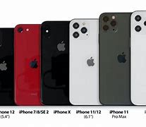 Image result for iPhone 12 Meme