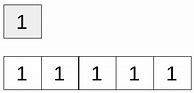 Image result for Tape Diagram for Multiplication