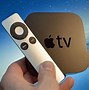 Image result for Apple TV Bluetooth 3rd Generation