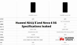 Image result for Huawei Nova 11Ib128gg 64G