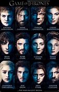 Image result for Game of Thrones Characters Names