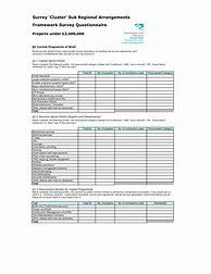 Image result for Handyman Service Contract Template