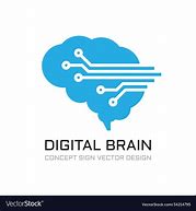 Image result for Future Brain Logo