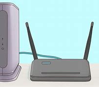 Image result for External Modem