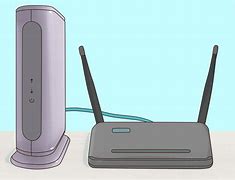 Image result for Lua Modems
