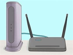 Image result for Connect Cable Modem Wireless Router