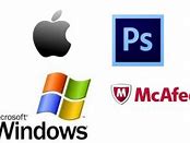 Image result for Proprietary Software Definition