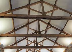 Image result for Truss Parts