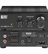 Image result for Class D Amplifier Home Audio
