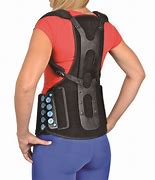 Image result for back brace types for spinal stenosis