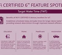 Image result for Samsung Wi-Fi