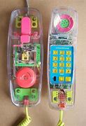 Image result for 80s Neon Phone