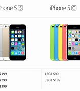 Image result for compare iphone 5c to 6s