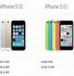 Image result for Images iPhone 5C SE Compared