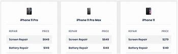 Image result for iPhone 11 Type of Repairs