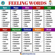 Image result for What Are Five Words That Describe You