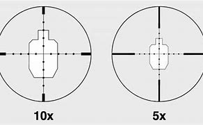 Image result for First Focal Plane vs Second Focal Plane Scope